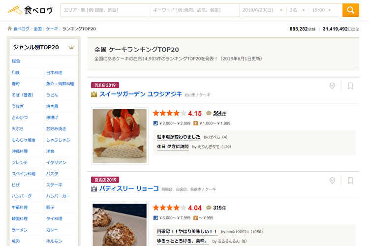 北山田 ユウジアジキ 食べログ全国1位の絶品ケーキを食べてみた まわりみち ライフ